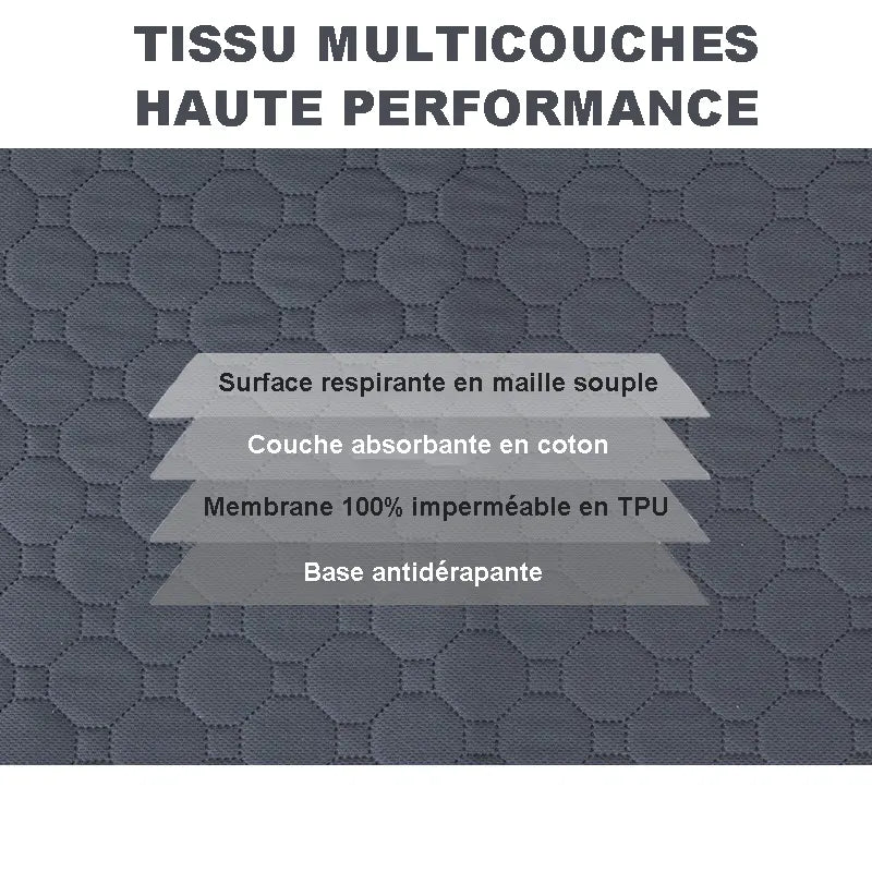 tissu haute performance