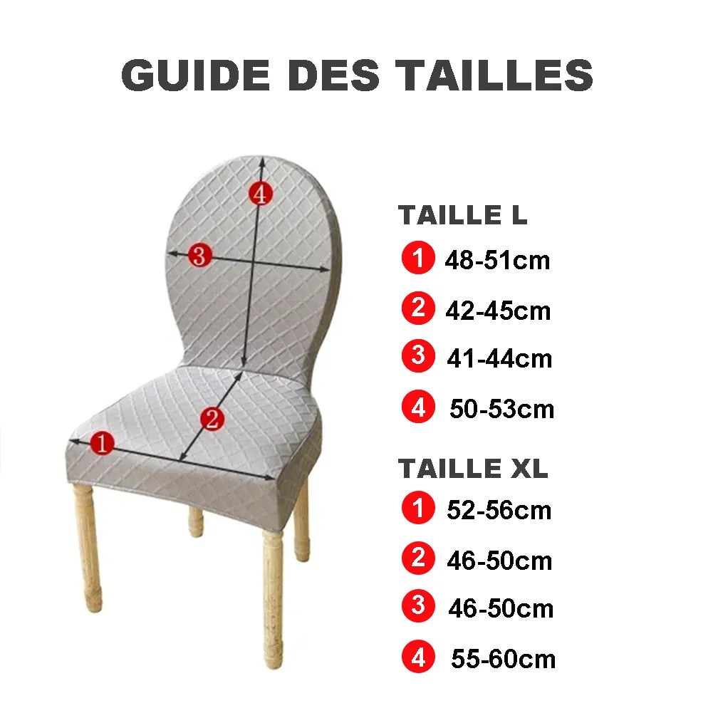 Guide des tailles