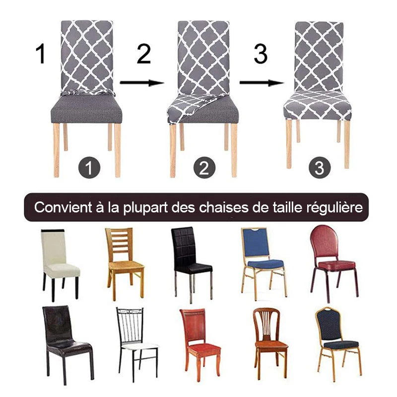 Guide de compatibilité