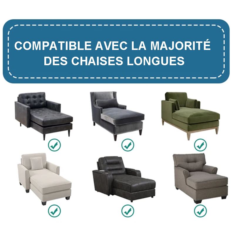 Matrice de compatibilité