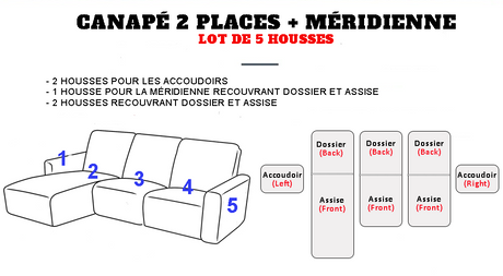 Guide des tailles 3