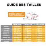Guide des tailles