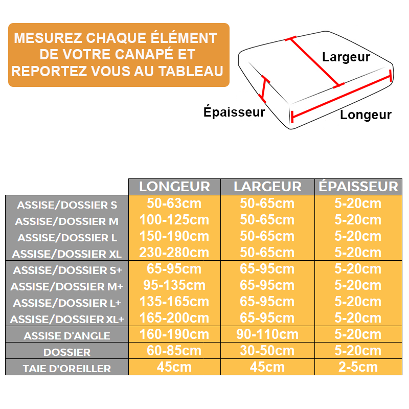 Guide des tailles coussin de canapé