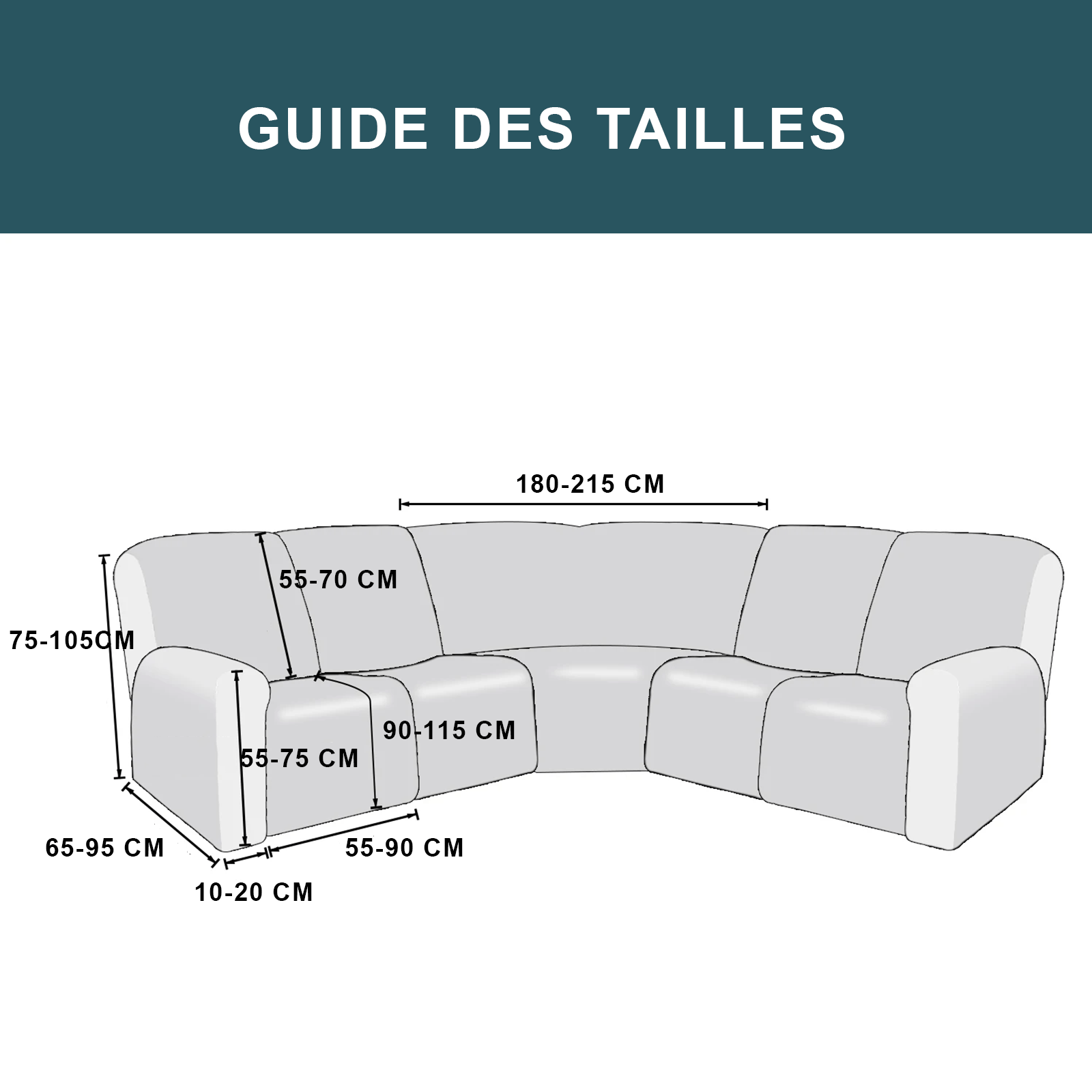 Guide des tailles canapé d'angle relax panoramique